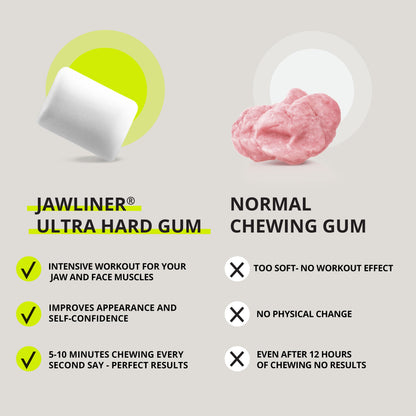 JAWLINER® Fitness Chewing Gum Cherry Ice